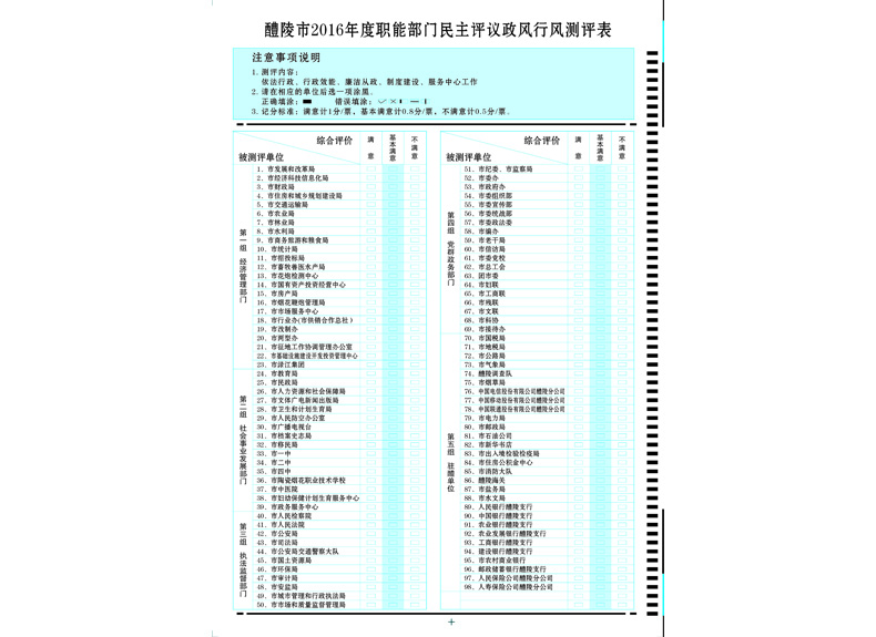 16醴陵市測評卡